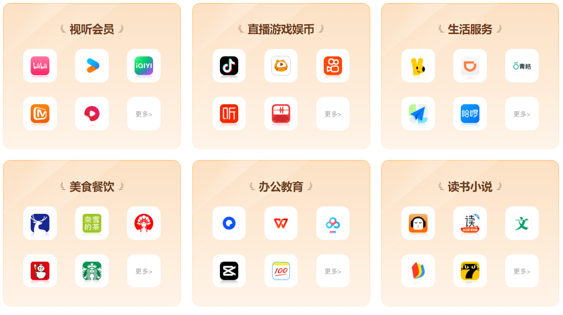 虚拟货品交易流程演示